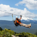 Exploring the Community Activities in Northwestern Oregon