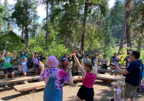 Exploring the Vibrant Religious and Faith-Based Community Activities in Northwestern Oregon