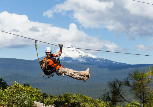 Exploring the Community Activities in Northwestern Oregon